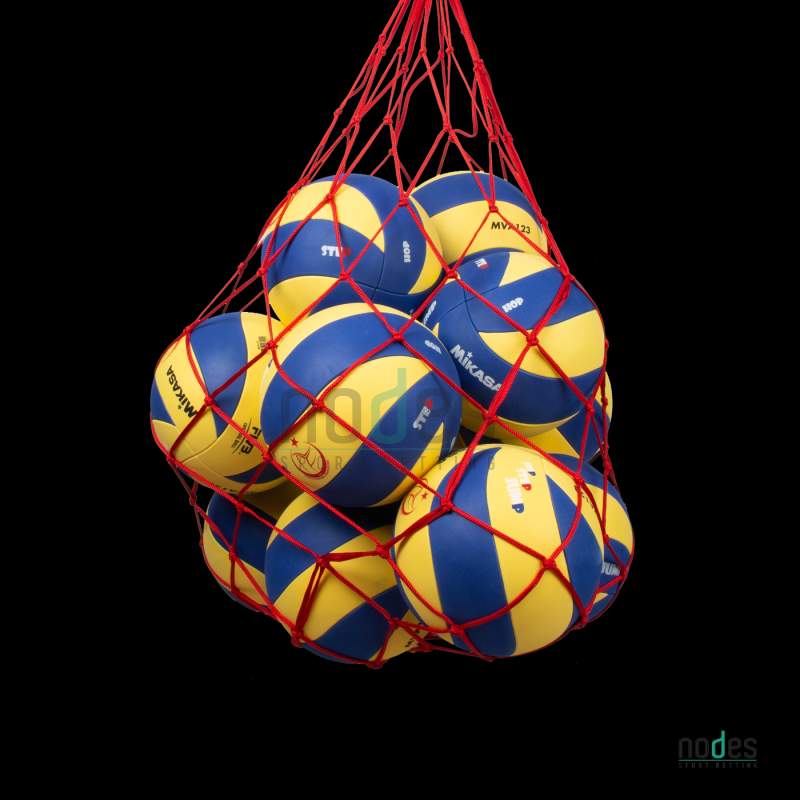 Nodes Top Filesi - Profesyonel - Kırmızı