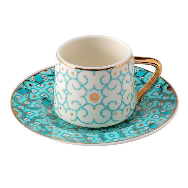 Jumbo Turquoise Set of 2 Coffee Cups