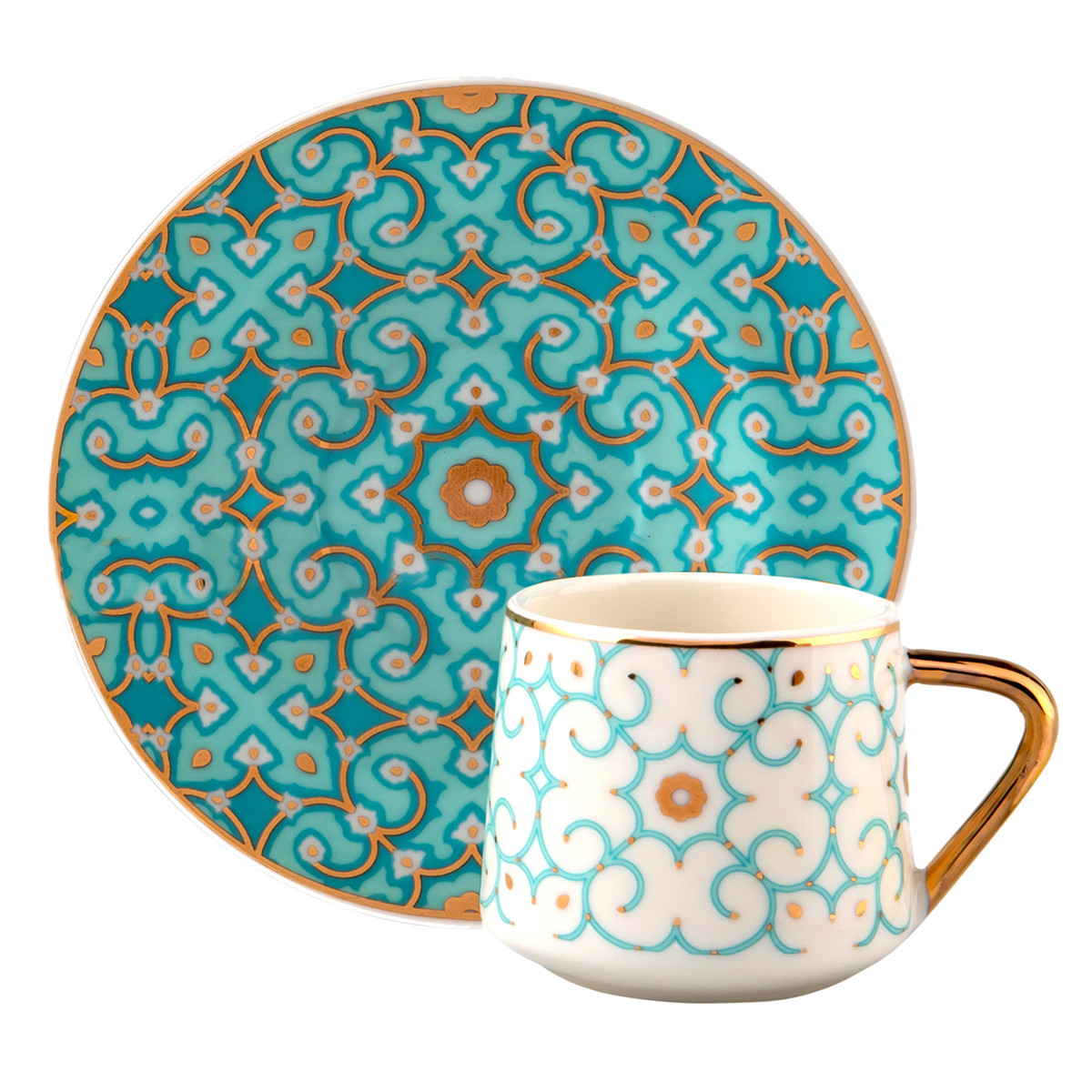 Jumbo Turquoise Set Of 2 Coffee Cups